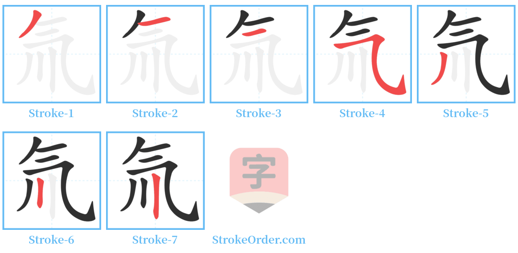 氚 Stroke Order Diagrams