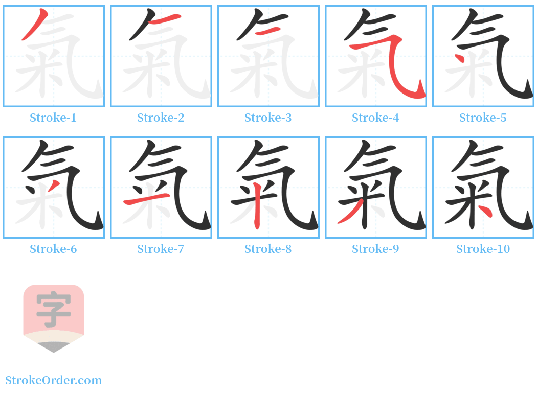 氣 Stroke Order Diagrams