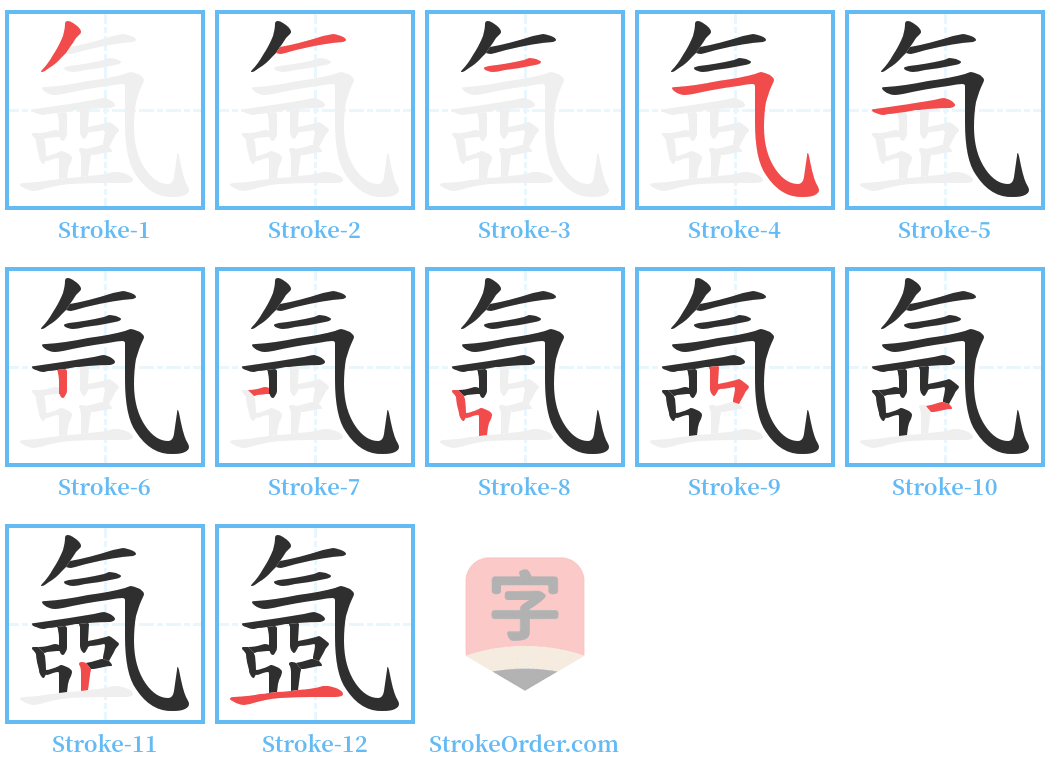 氬 Stroke Order Diagrams