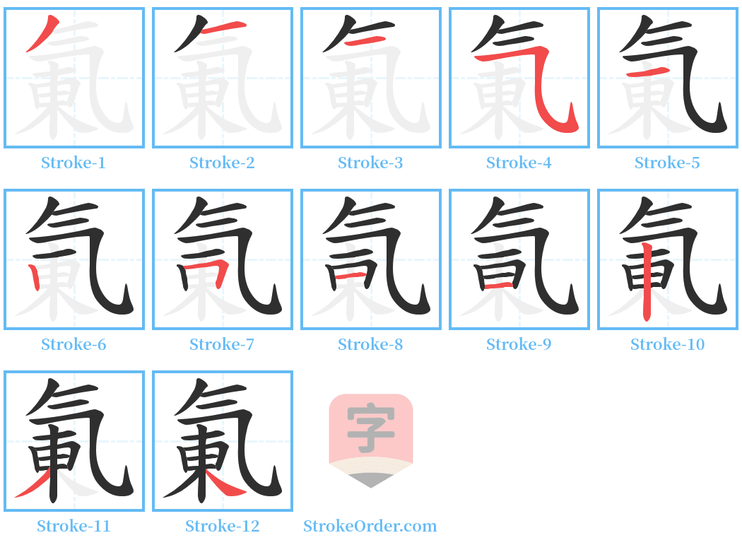 氭 Stroke Order Diagrams