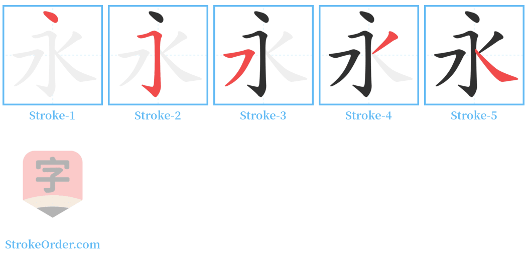 永 Stroke Order Diagrams
