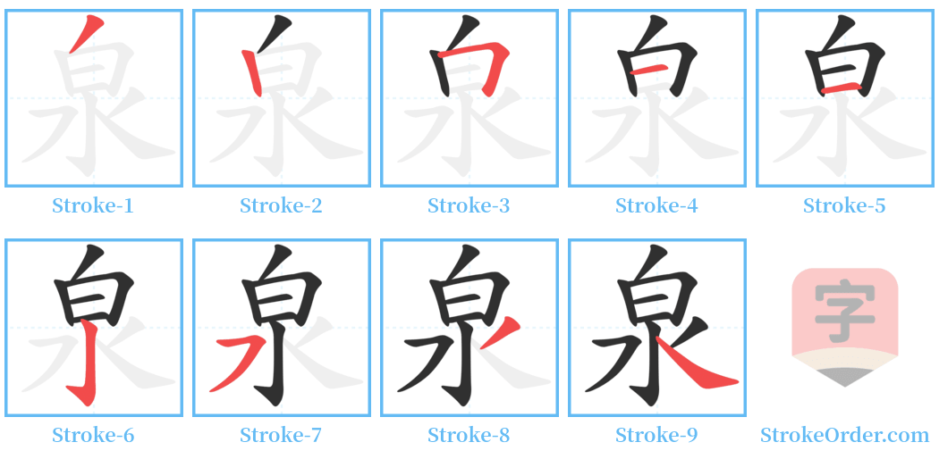 泉 Stroke Order Diagrams
