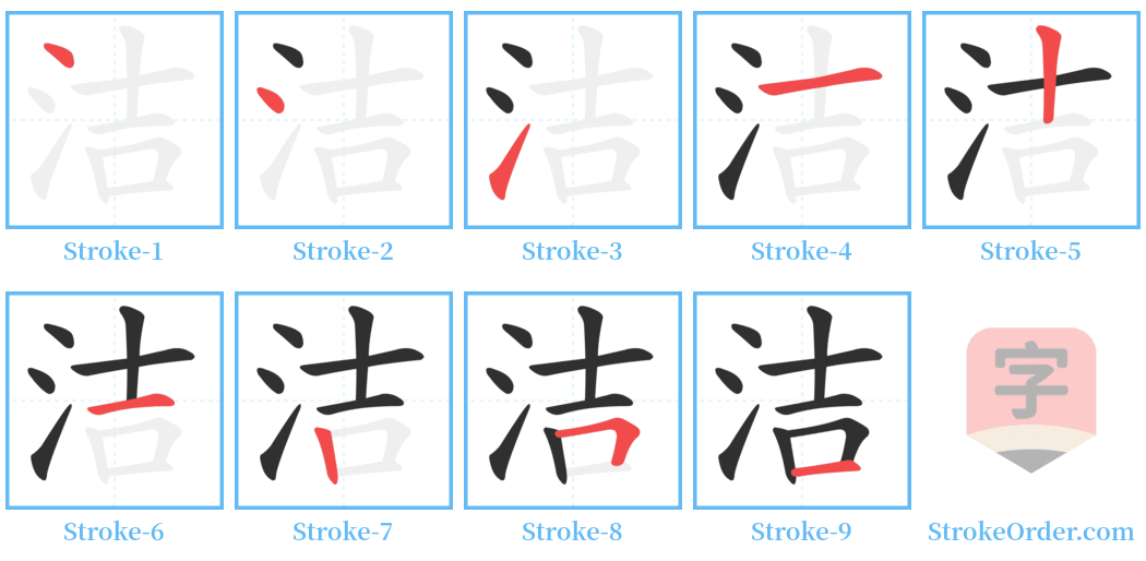 洁 Stroke Order Diagrams