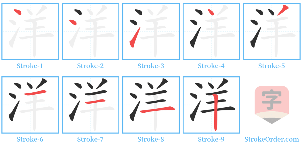 洋 Stroke Order Diagrams
