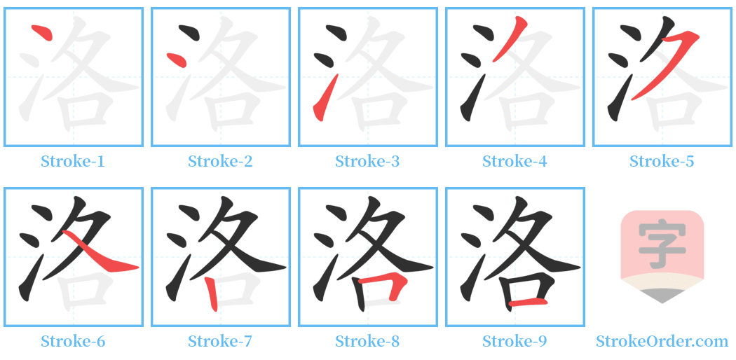 洛 Stroke Order Diagrams