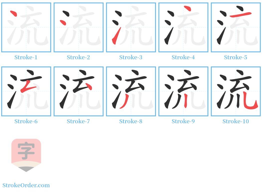 流 Stroke Order Diagrams