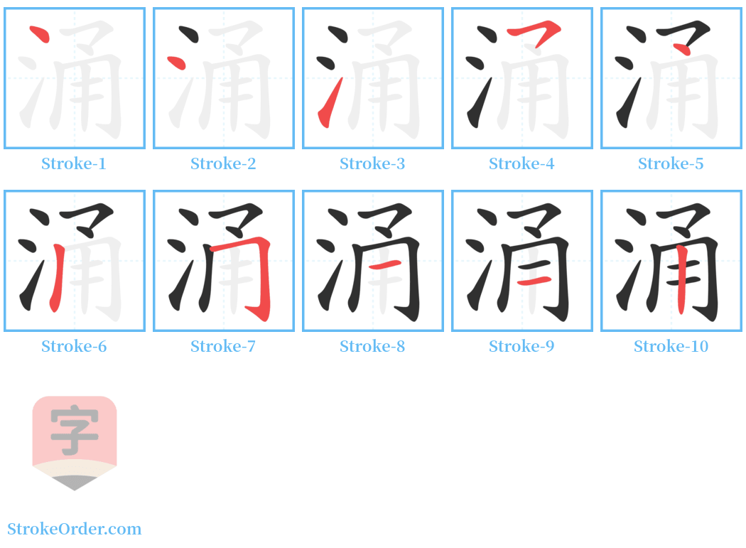 涌 Stroke Order Diagrams