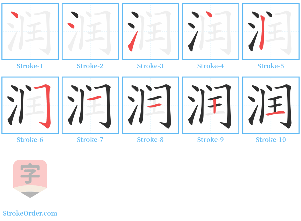 润 Stroke Order Diagrams