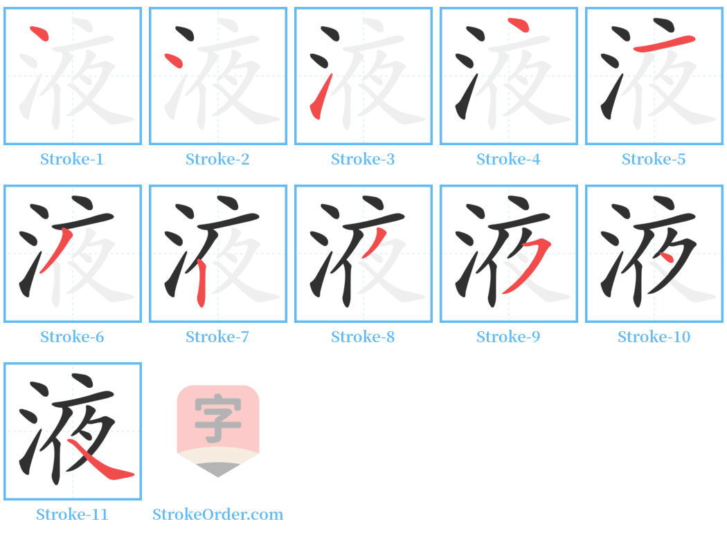 液 Stroke Order Diagrams