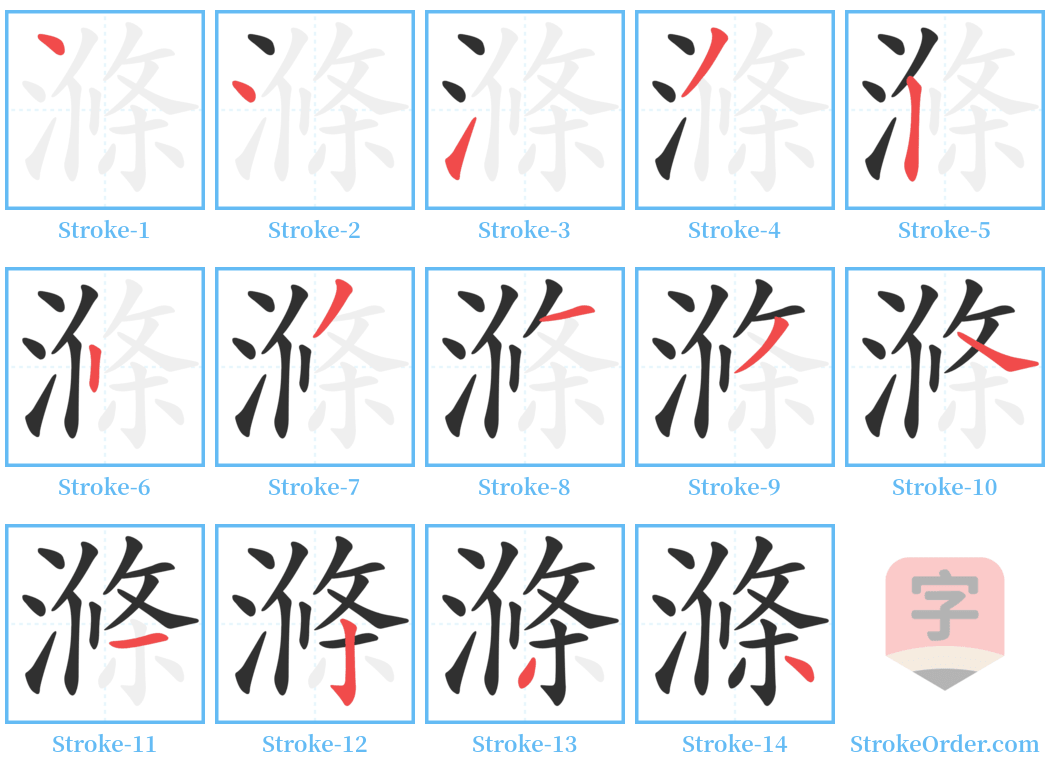 滌 Stroke Order Diagrams