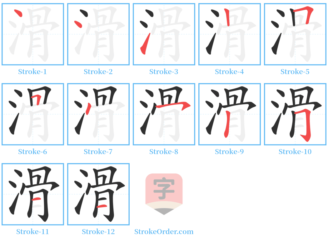 滑 Stroke Order Diagrams