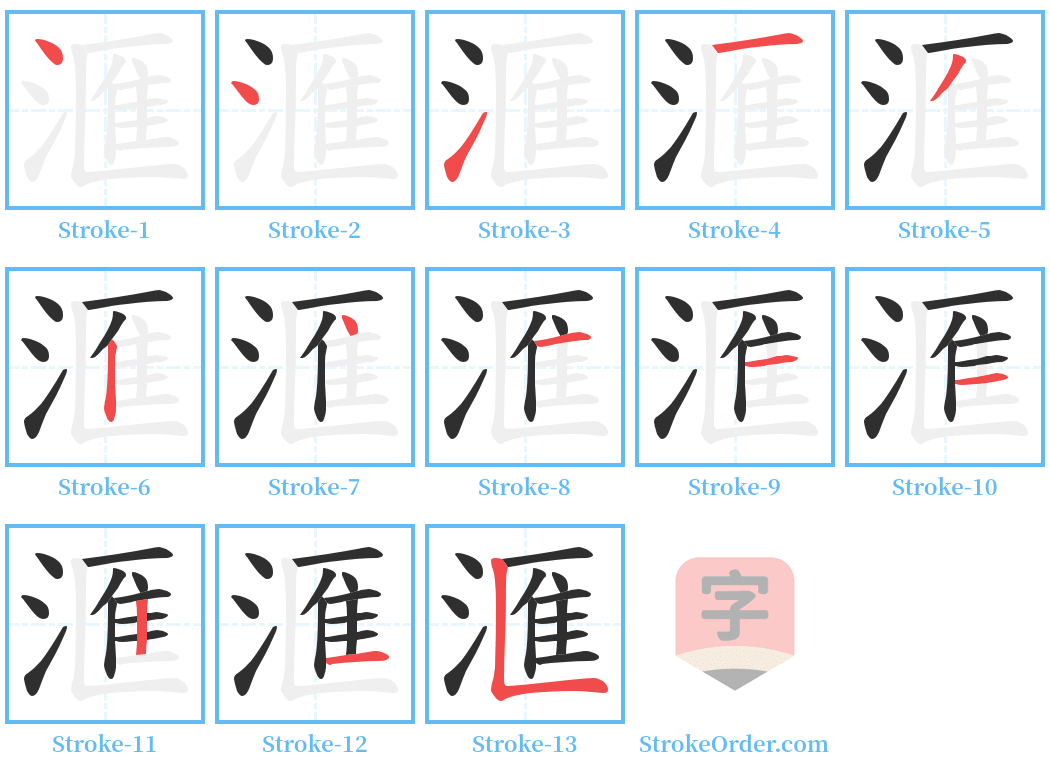 滙 Stroke Order Diagrams