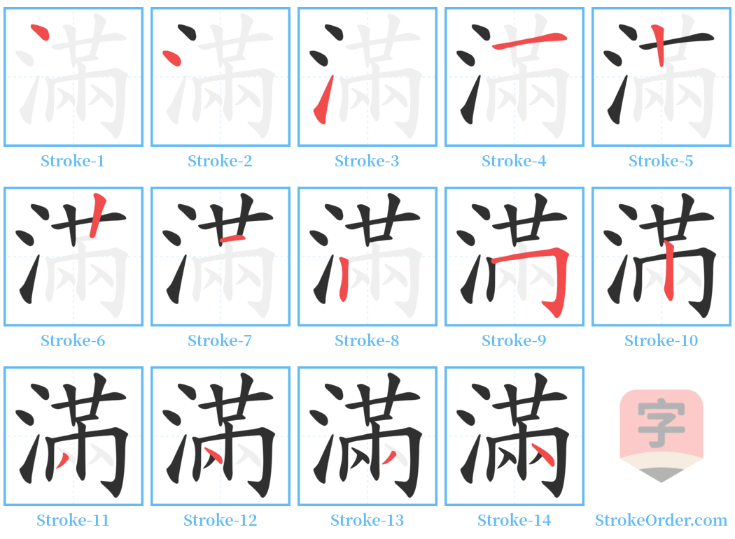 滿 Stroke Order Diagrams