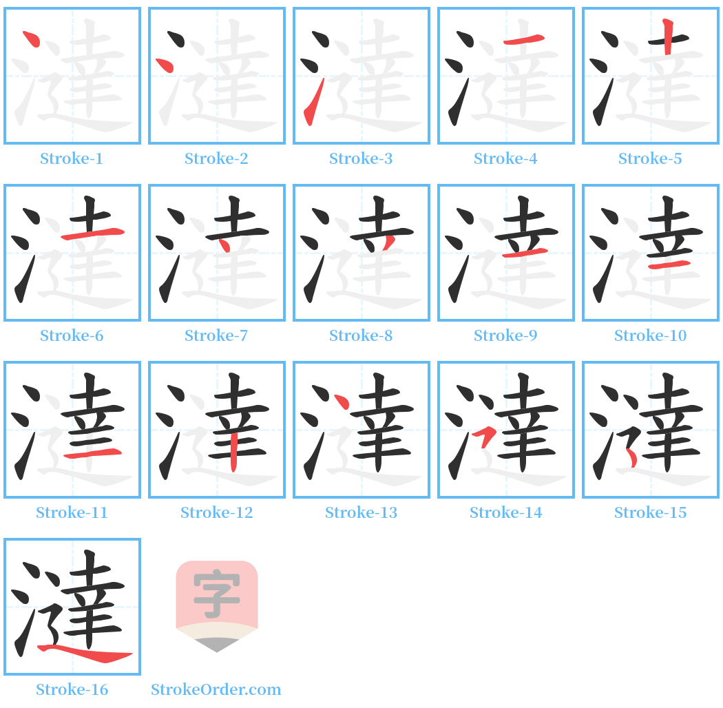 澾 Stroke Order Diagrams