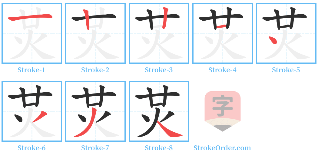 炗 Stroke Order Diagrams