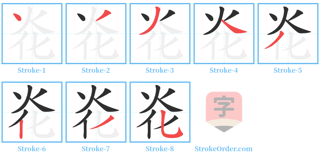 炛 Stroke Order Diagrams