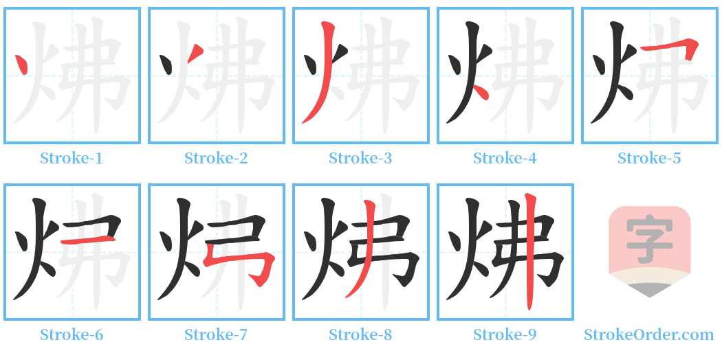 炥 Stroke Order Diagrams