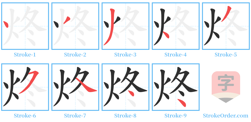 炵 Stroke Order Diagrams