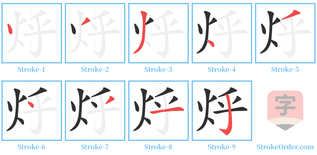 烀 Stroke Order Diagrams