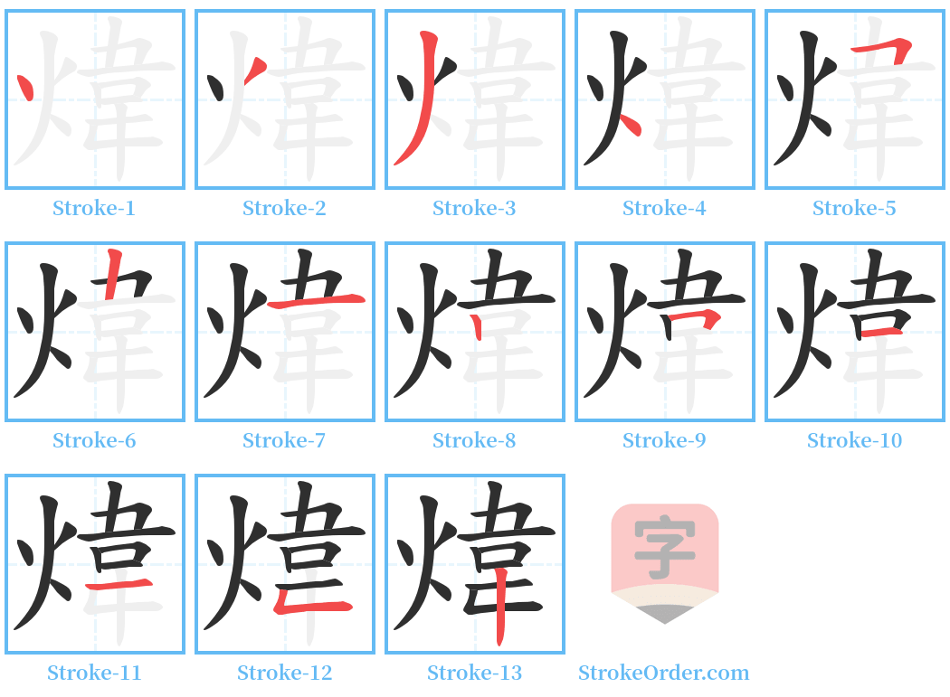 煒 Stroke Order Diagrams