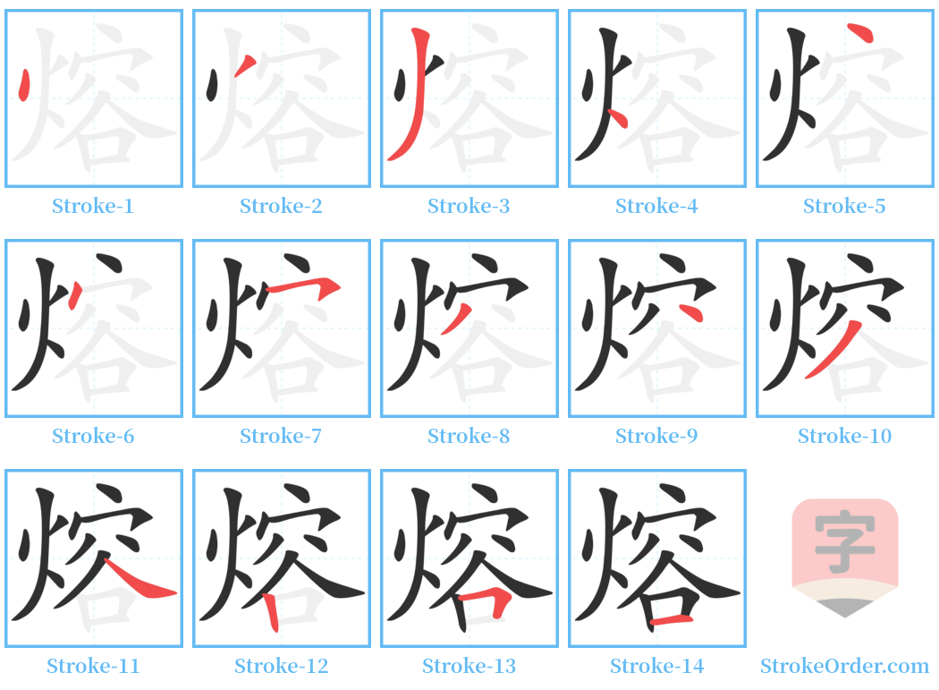 熔 Stroke Order Diagrams