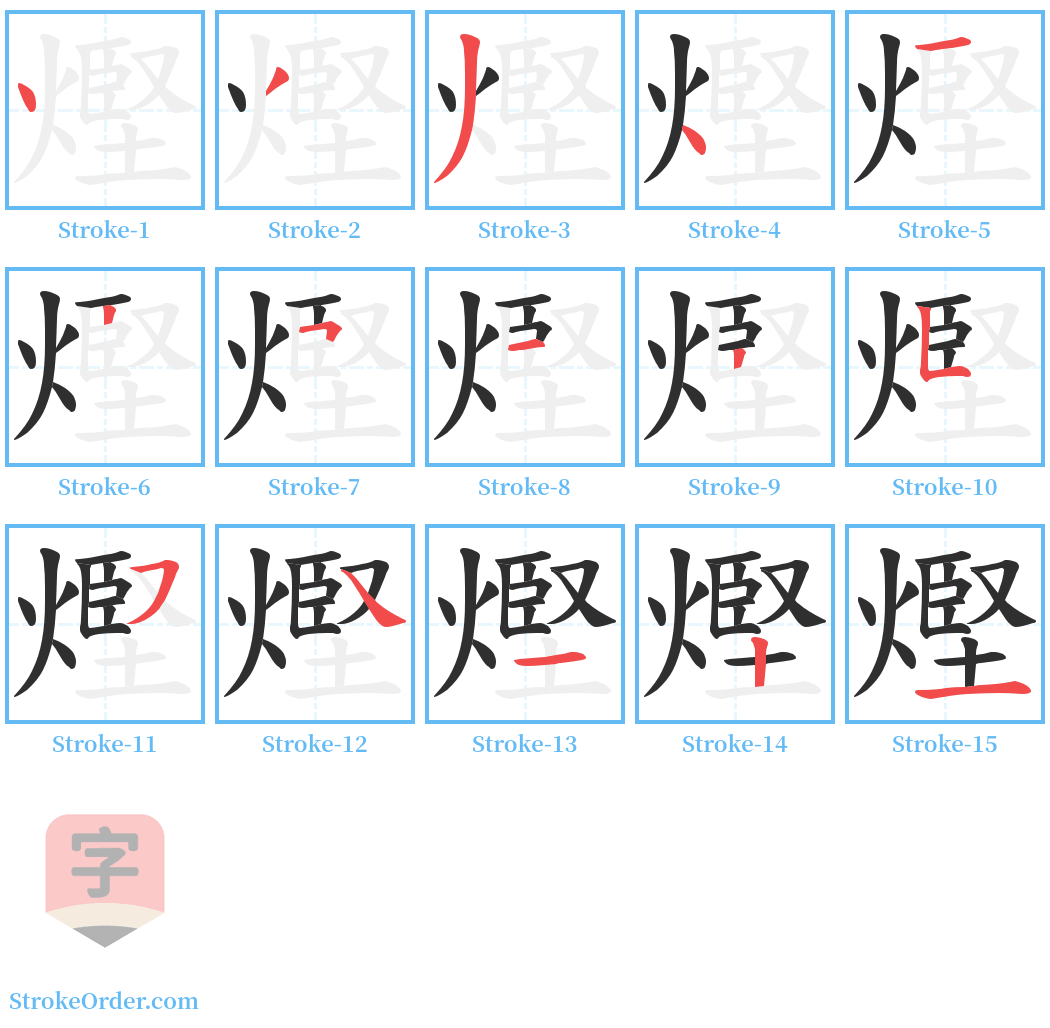 熞 Stroke Order Diagrams