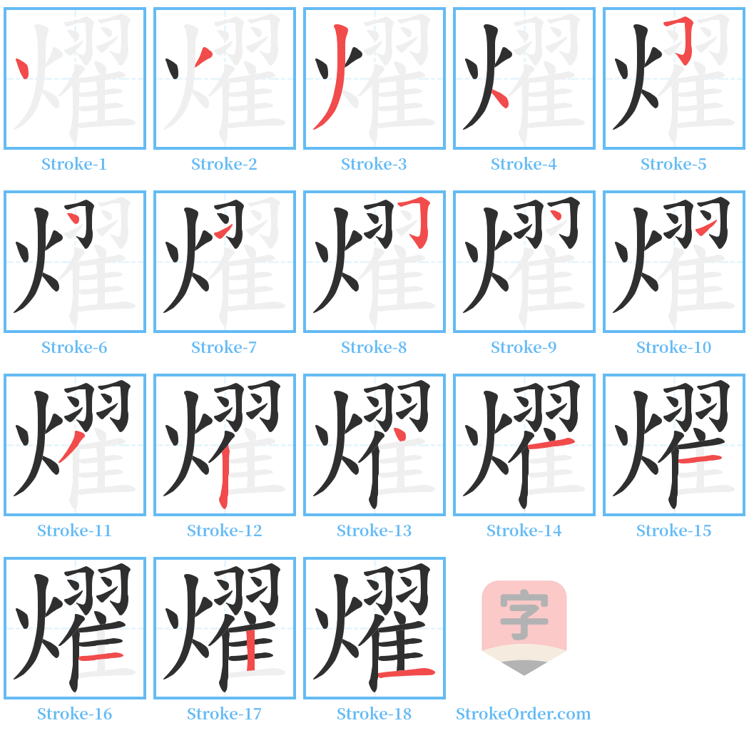 燿 Stroke Order Diagrams