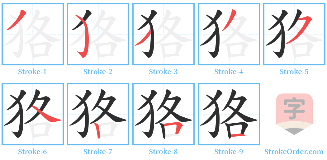 狢 Stroke Order Diagrams
