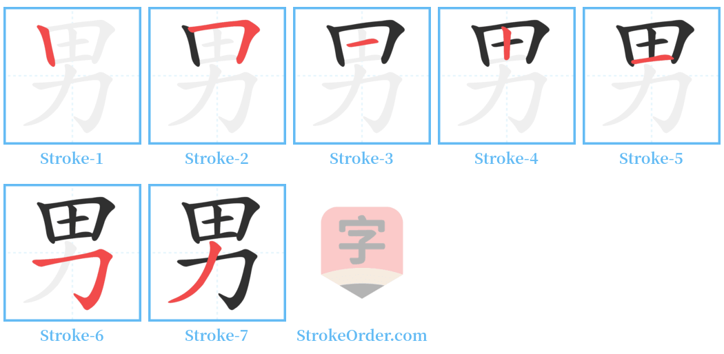 男 Stroke Order Diagrams