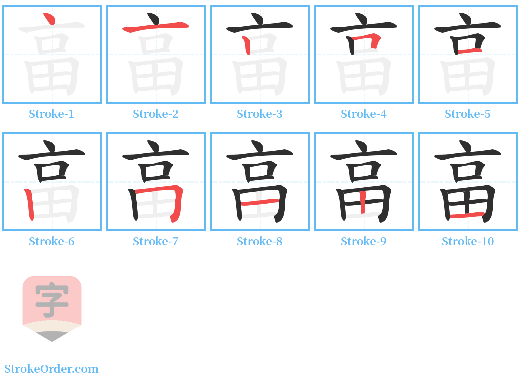 畗 Stroke Order Diagrams