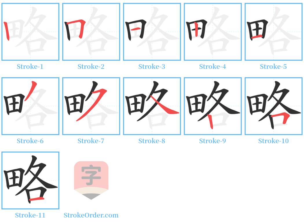 略 Stroke Order Diagrams