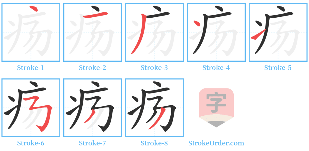 疡 Stroke Order Diagrams