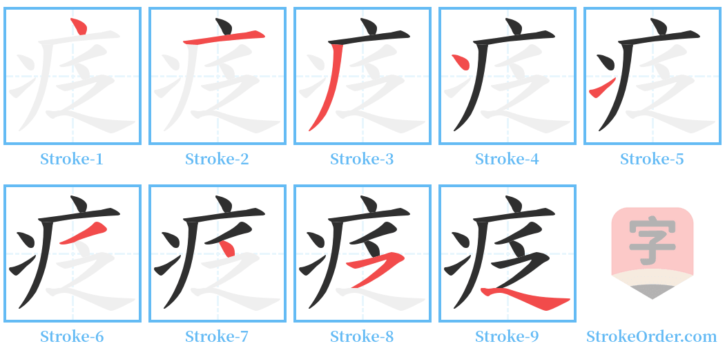 疺 Stroke Order Diagrams