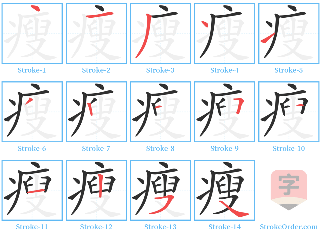 瘦 Stroke Order Diagrams