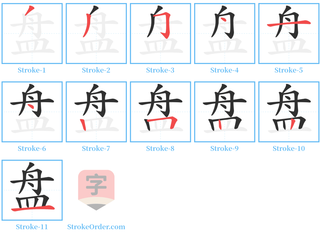 盘 Stroke Order Diagrams