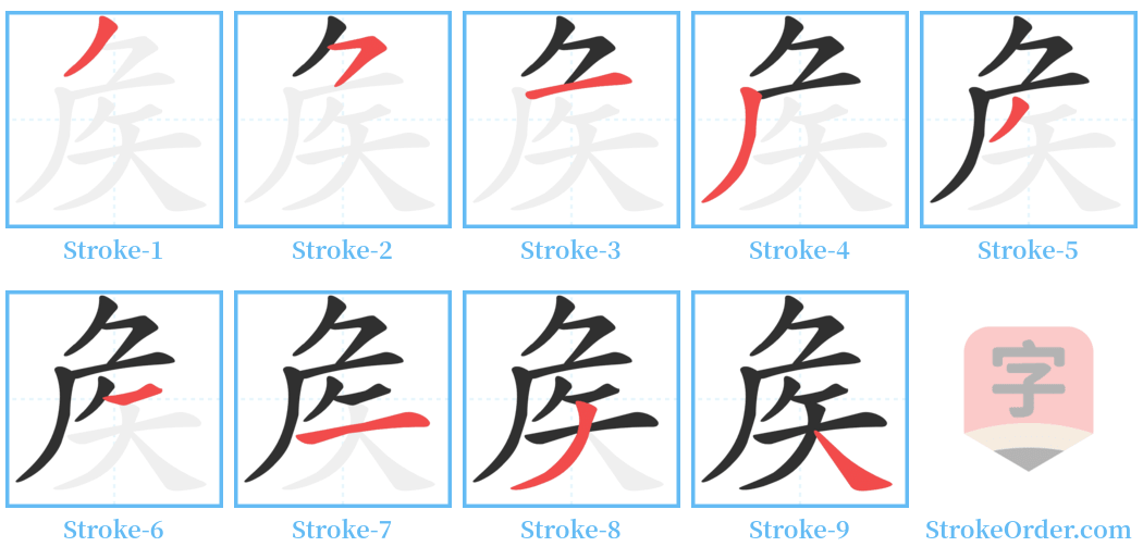 矦 Stroke Order Diagrams