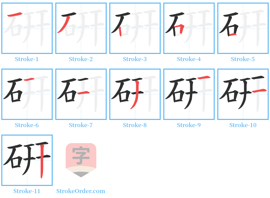 硏 Stroke Order Diagrams