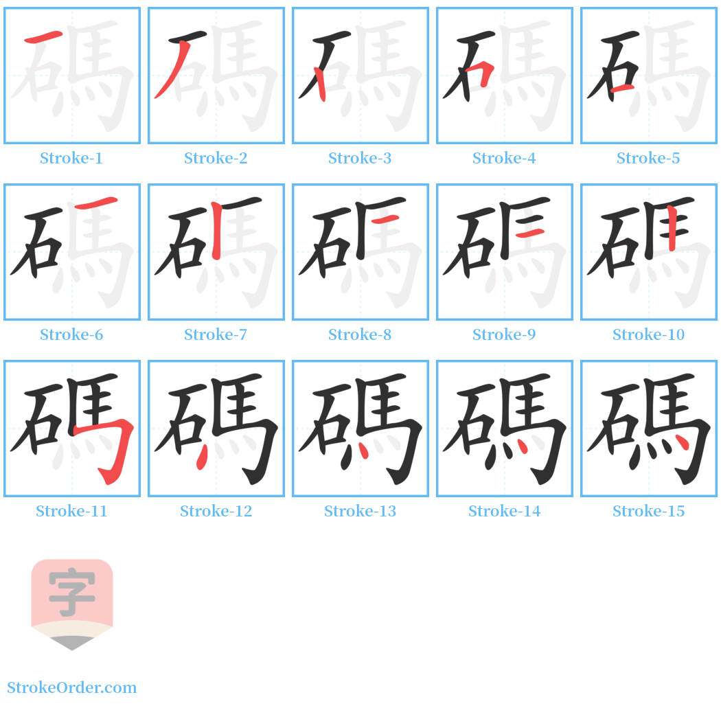 碼 Stroke Order Diagrams