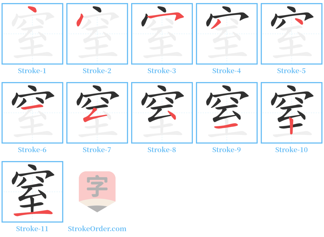 窒 Stroke Order Diagrams