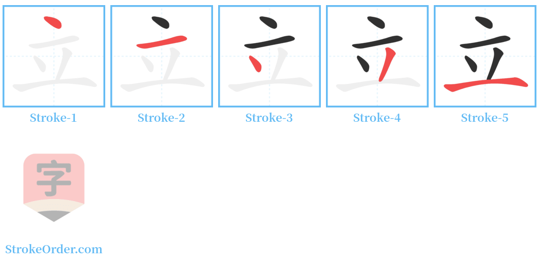 立 Stroke Order Diagrams