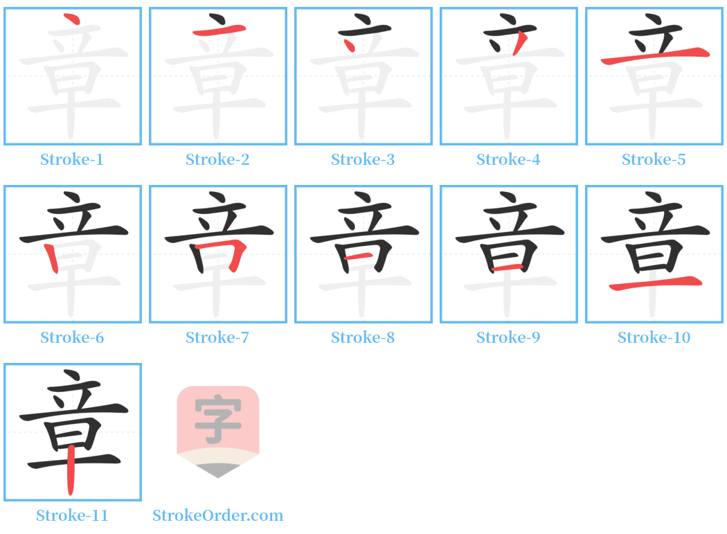 章 Stroke Order Diagrams