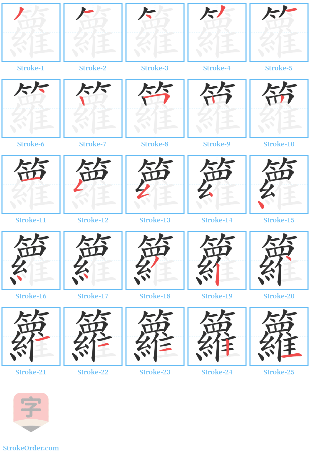 籮 Stroke Order Diagrams