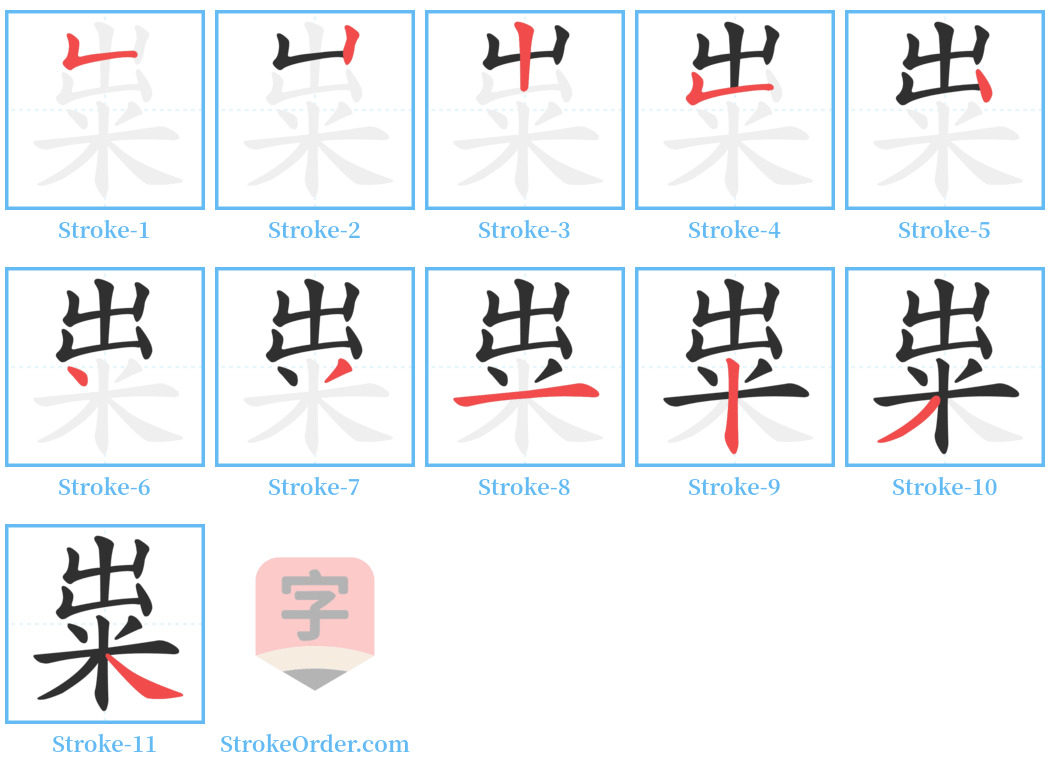 粜 Stroke Order Diagrams