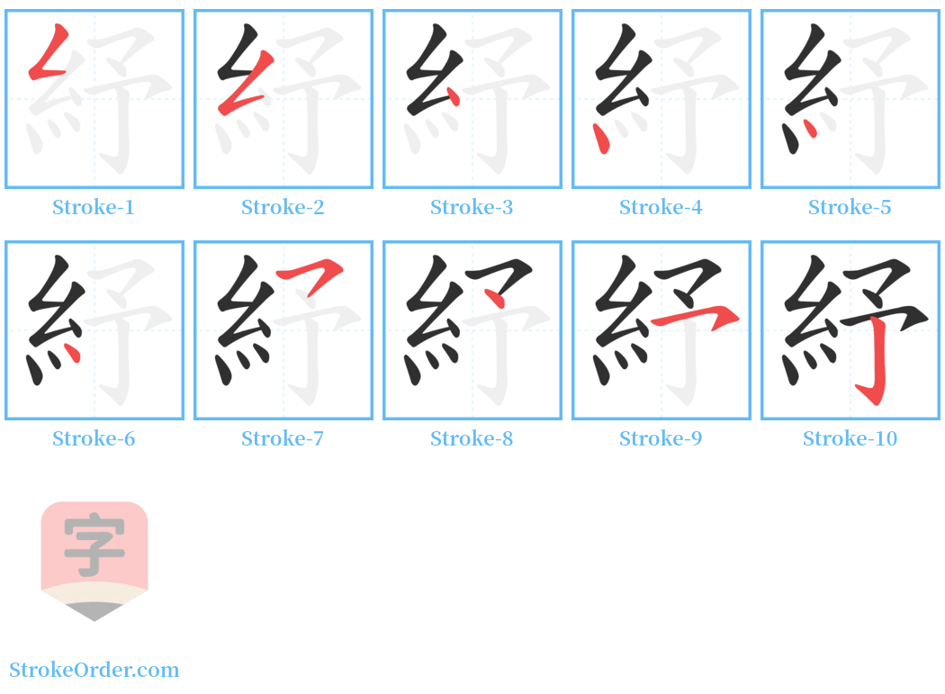 紓 Stroke Order Diagrams