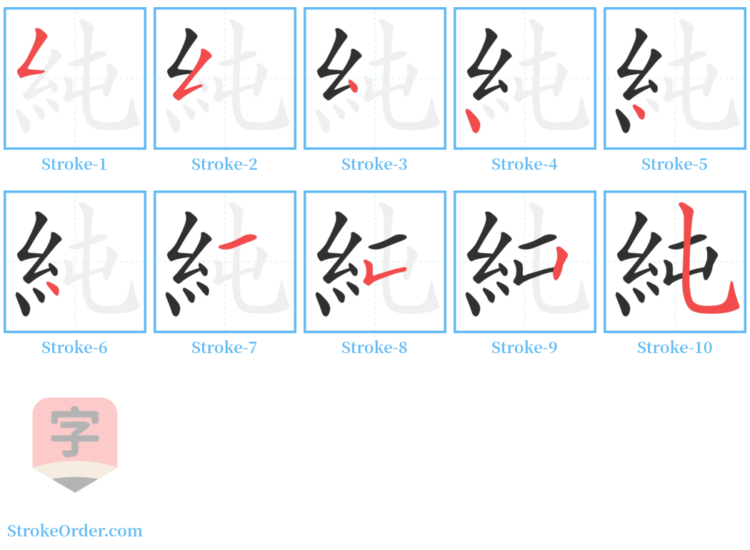 純 Stroke Order Diagrams