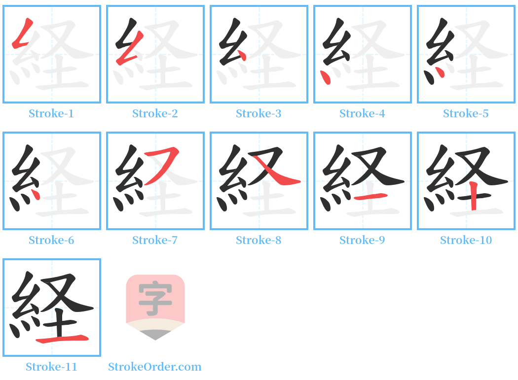 経 Stroke Order Diagrams