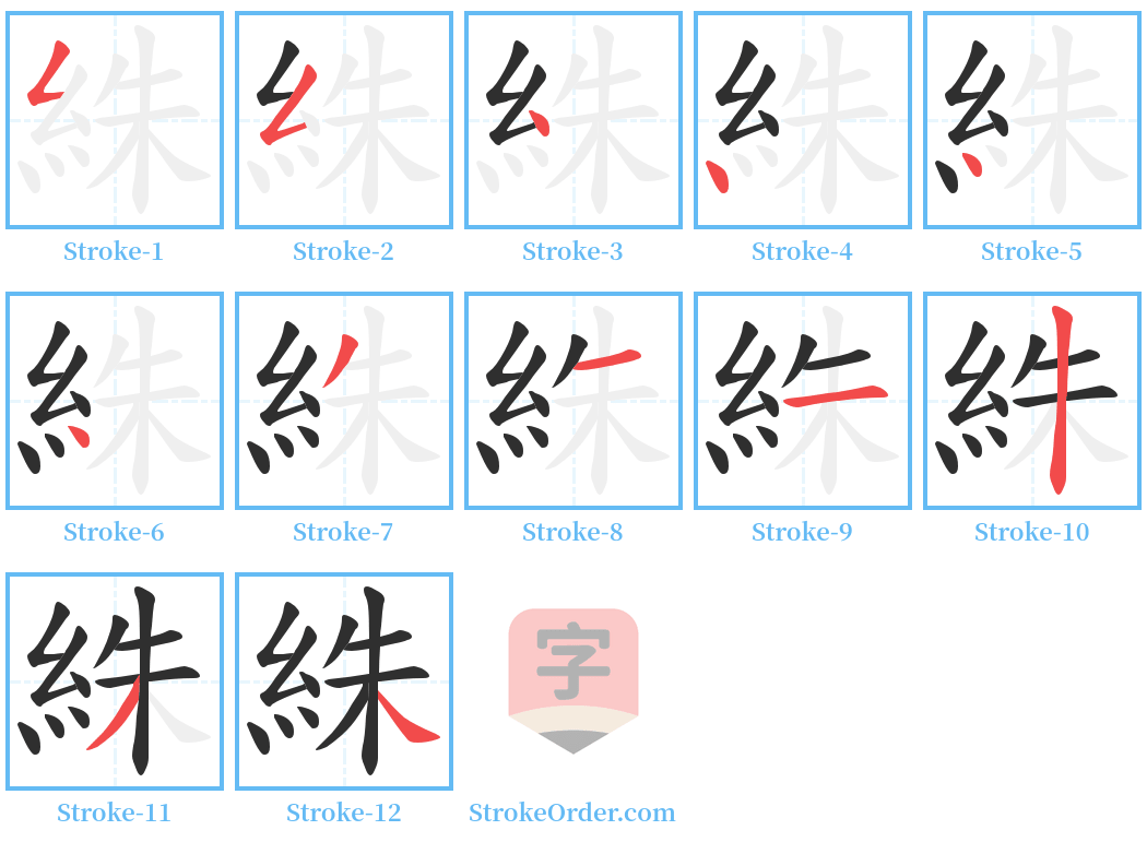 絑 Stroke Order Diagrams