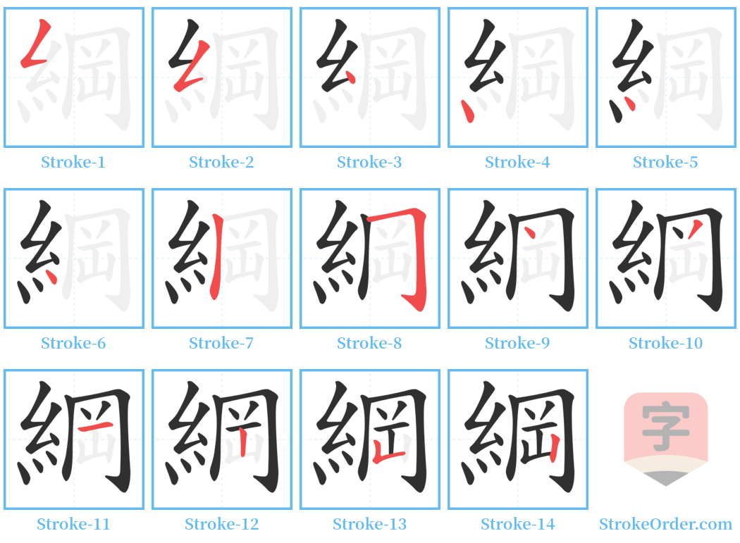 綱 Stroke Order Diagrams