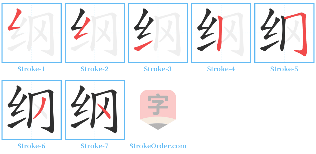 纲 Stroke Order Diagrams