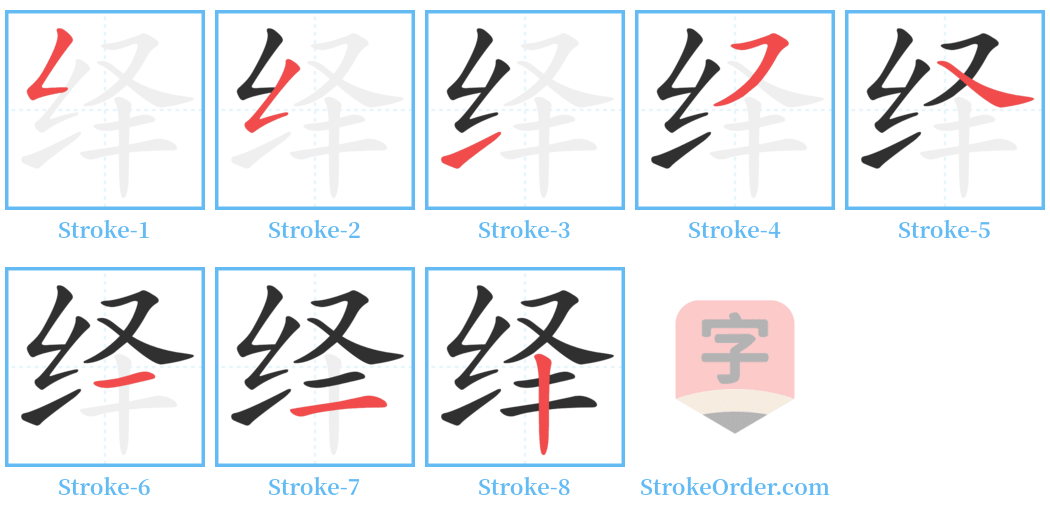 绎 Stroke Order Diagrams